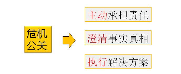 深圳營銷策劃公司|深圳活動策劃公司|深圳策劃公司|深圳品牌策劃公司